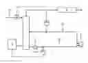 Fig. 01 - Method for supply of constant-concentration ozonated water