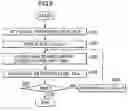 Fig. 07 - Electric discharge machine power supply