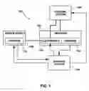 Fig. 02 - Plasma generators, reactor systems and related methods