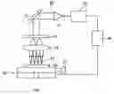 Fig. 01 - Laser processing apparatus and laser processing method