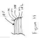 Fig. 09 - Method and apparatus for a food delivery container