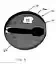 Fig. 03 - Composite container closure with detachable utensil
