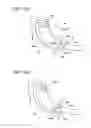 Fig. 11 - Cap device having torque mechanism