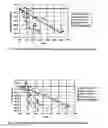 Fig. 02 - Fibrous web and process for the production thereof