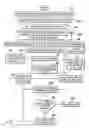 Fig. 07 - Financial transaction system and method