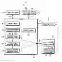 Fig. 01 - Personal authentication medium issuing method