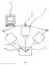 Fig. 02 - Apparatus and method for purchased product security