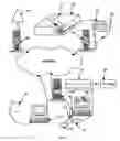 Fig. 08 - Apparatus and method for purchased product security