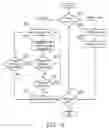 Fig. 05 - Handheld device with tract input function