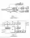 Fig. 02 - Mobile terminal having smart card coupled with RFID tag and method for performing RFID function in such mobile terminal