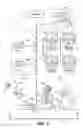 Fig. 04 - Method for printing and verifying authentication documents