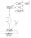 Fig. 01 - Method for measuring particles in glass substrate
