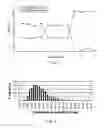 Fig. 07 - Mass spectrometric quantification of chemical mixture components