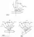 Fig. 02 - Particle beam device