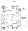 Fig. 03 - Non-mechanical recording and retrieval apparatus