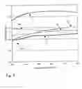 Fig. 06 - Semiconductor device and method of manufacturing the same