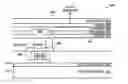 Fig. 01 - Method for forming a flexible metal foil substrate display