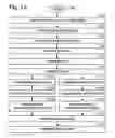 Fig. 08 - Method for forming a flexible metal foil substrate display