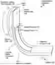Fig. 01 - Circuit interconnect for optoelectronic device