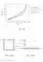 Fig. 06 - Hermetically sealed glass package and method of fabrication