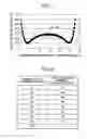 Fig. 06 - Detailed description of the presently preferred embodiments