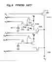 Fig. 09 - Amplifying solid-state image pickup device