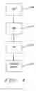 Fig. 03 - Flash process for stacking poly etching