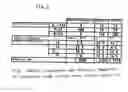 Fig. 04 - Semiconductor device and method for manufacturing the same