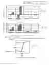 Fig. 06 - Semiconductor device and method for manufacturing the same