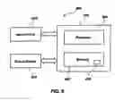 Fig. 06 - Method of making multichip wafer level packages and computing systems incorporating same