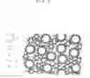 Fig. 03 - Method for preparing an electrode material for a polarized electrode
