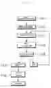 Fig. 06 - Composite wood and manufacturing method thereof