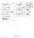 Fig. 06 - Paper sheets processor