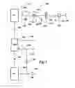 Fig. 02 - System, method and apparatus for a redundant prime mover system