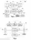 Fig. 03 - System, method and apparatus for a redundant prime mover system