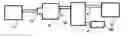 Fig. 01 - Electronically controlled engine generator set