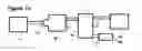 Fig. 02 - Electronically controlled engine generator set