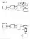 Fig. 03 - Electronically controlled engine generator set