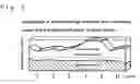 Fig. 06 - Power generator and system comprising it
