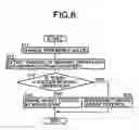 Fig. 07 - Vehicular brake system
