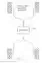 Fig. 11 - Energy harvesting for wireless sensor operation and data transmission