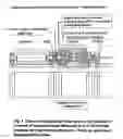 Fig. 02 - Turbine generator vibration damper system