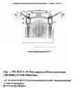 Fig. 04 - Turbine generator vibration damper system
