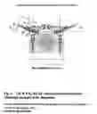 Fig. 05 - Turbine generator vibration damper system
