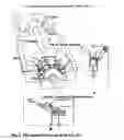 Fig. 06 - Turbine generator vibration damper system