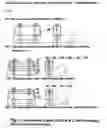 Fig. 13 - Turbine generator vibration damper system