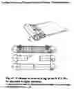 Fig. 23 - Turbine generator vibration damper system