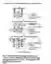 Fig. 40 - Turbine generator vibration damper system