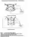 Fig. 42 - Turbine generator vibration damper system