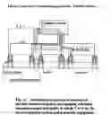 Fig. 44 - Turbine generator vibration damper system